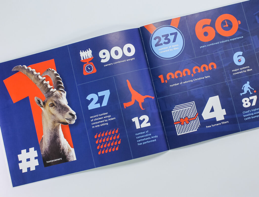 iBex Home Warranty Brochure