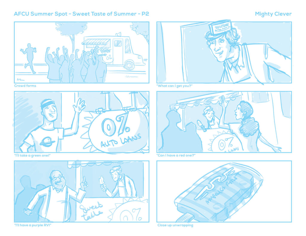 America First Sweet Taste Of Summer Commercial Storyboards