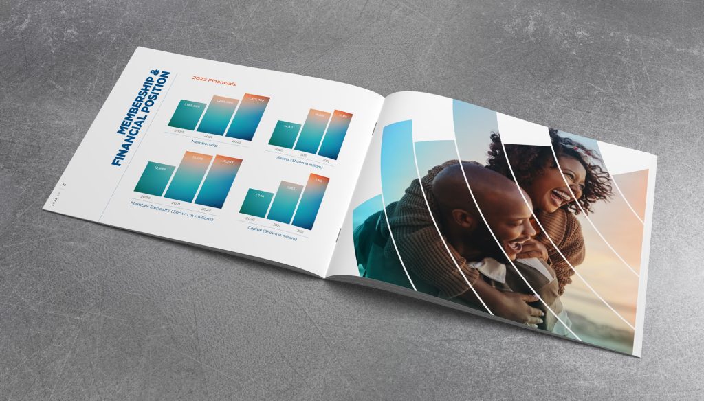 AFCU-AnnualReport-22-4